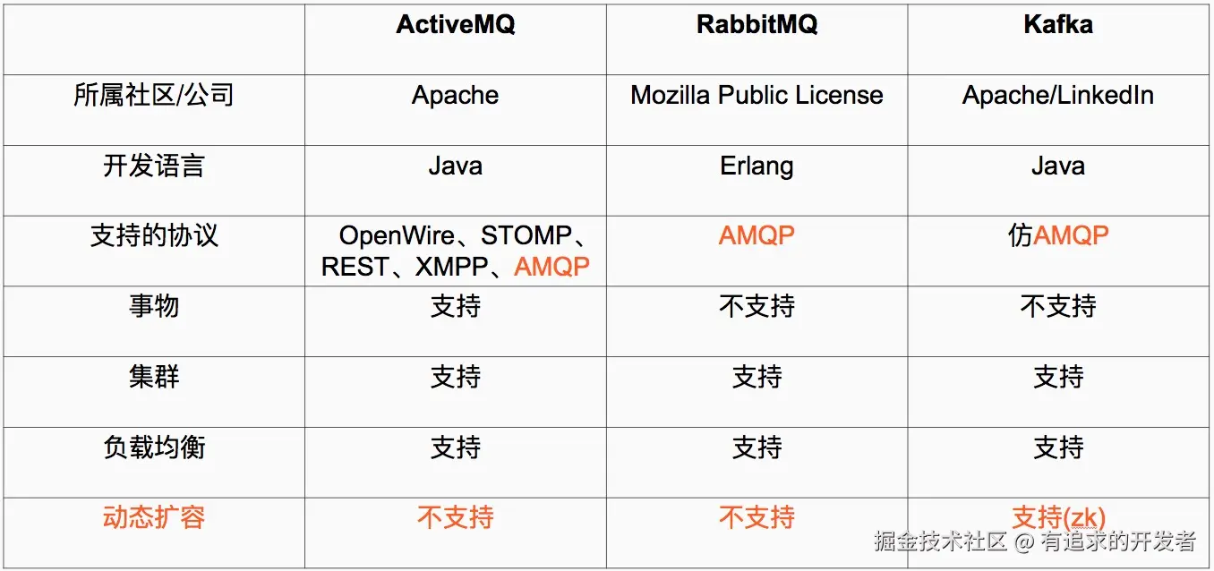 d09d856baedc9bffa6061bdb3675be33