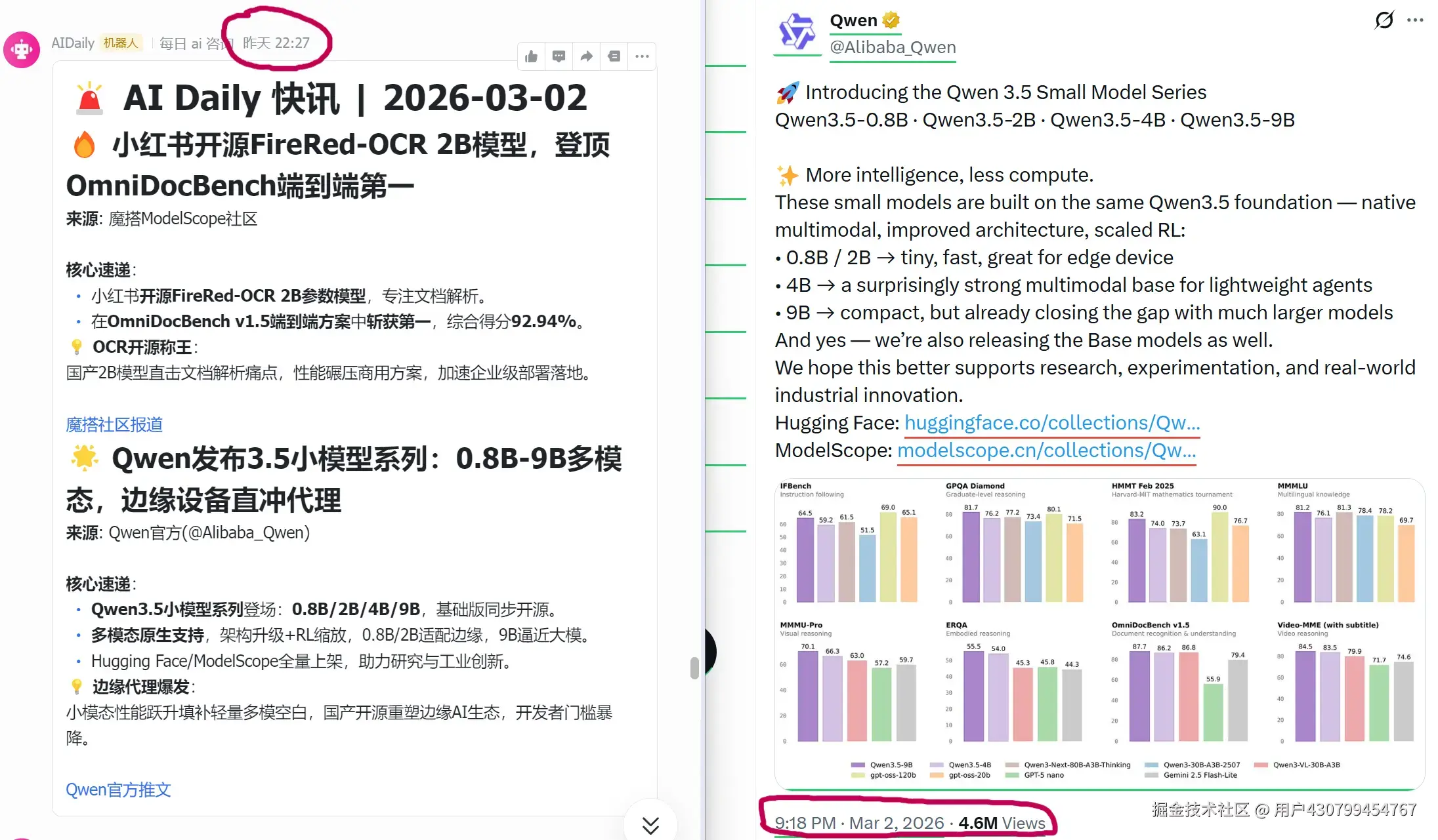 ai-daily-notify-qwen-3-models