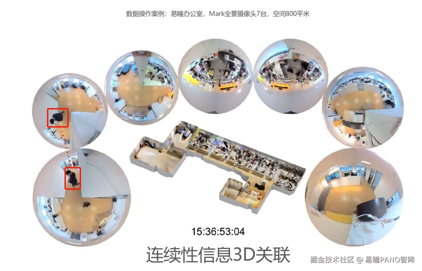 连续性信息3D关联.png