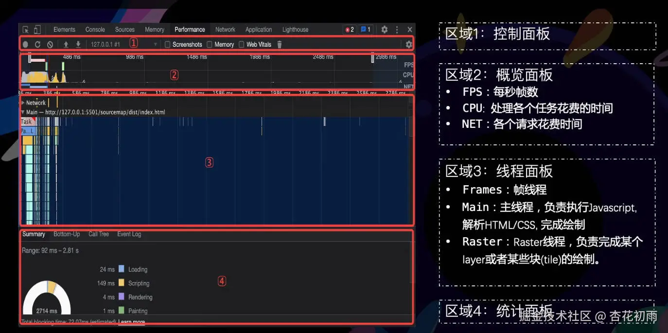 performance.jpg
