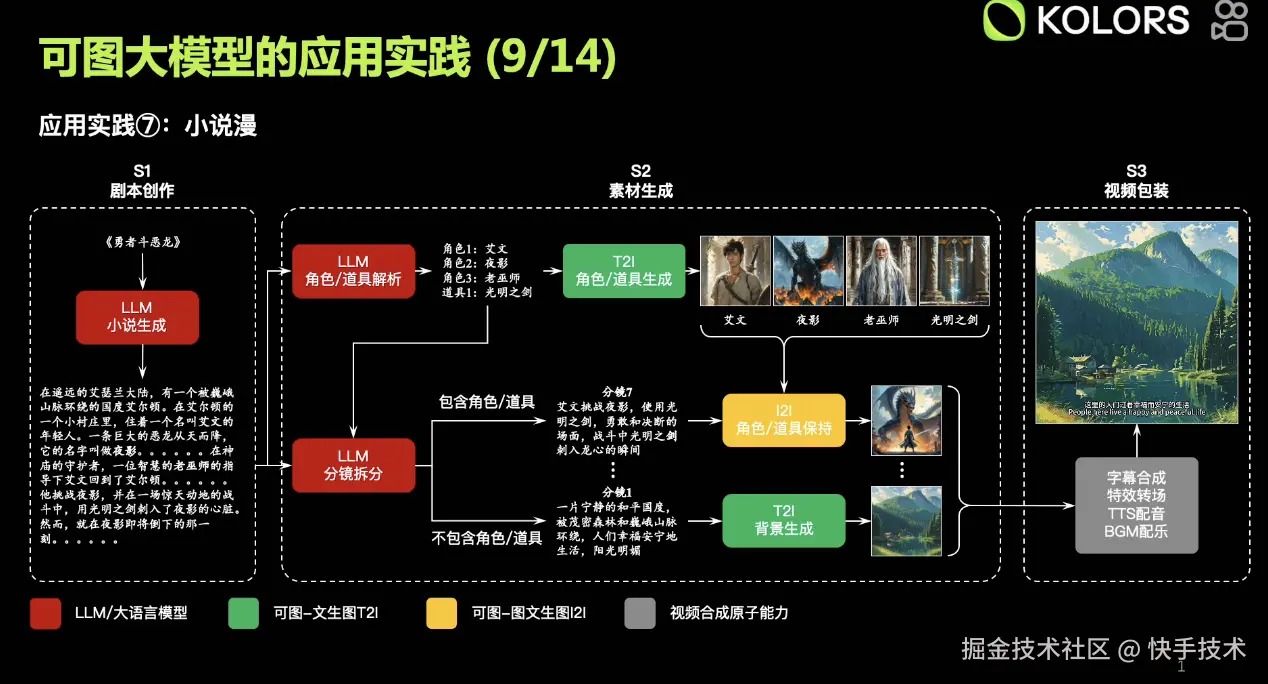 截屏2024-08-02 22.07.47.png