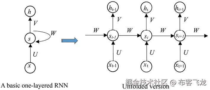 A picture containing screenshot, diagram  Description automatically generated