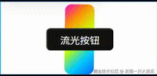 流光边框原理.gif