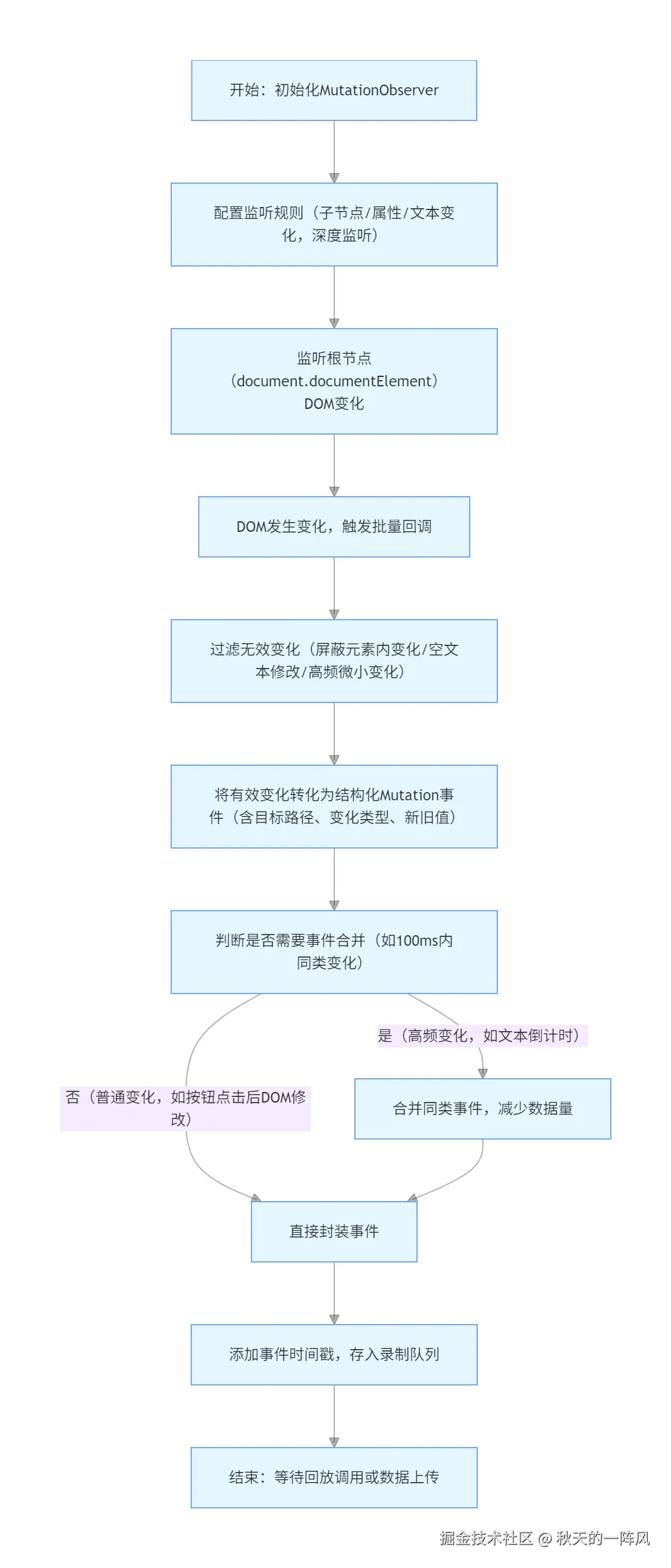 exported_image.png