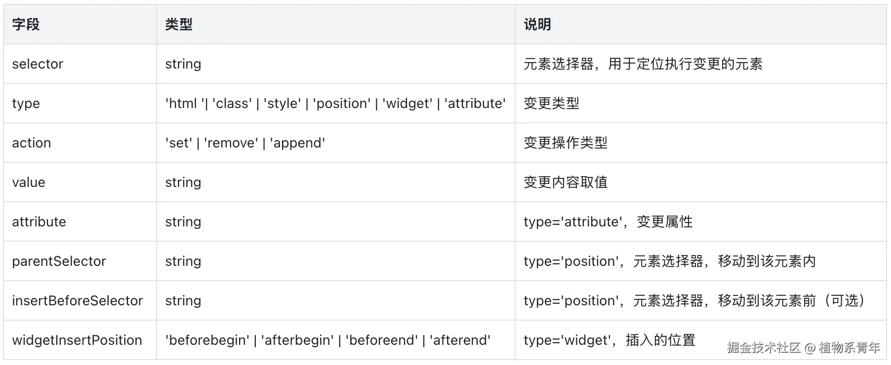 截屏2025-07-19 11.59.09.png