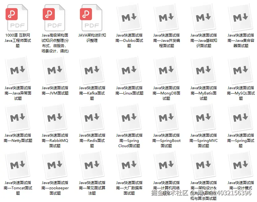 5年Java经验字节社招：半月3次面试，成功拿到Offer