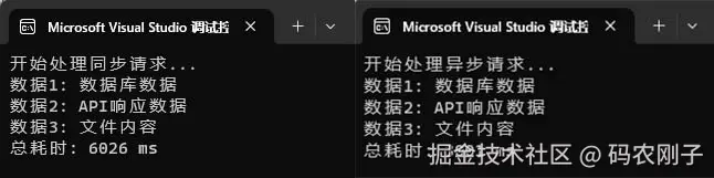 同步阻塞与异步非阻塞处理流程的时间轴对比图