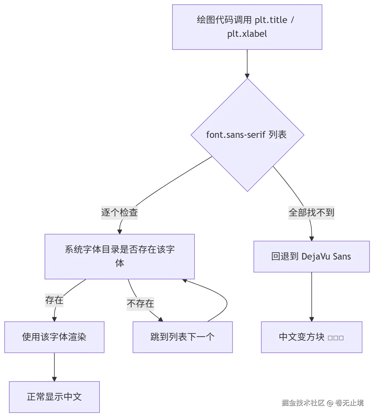 export_1ier3j.png