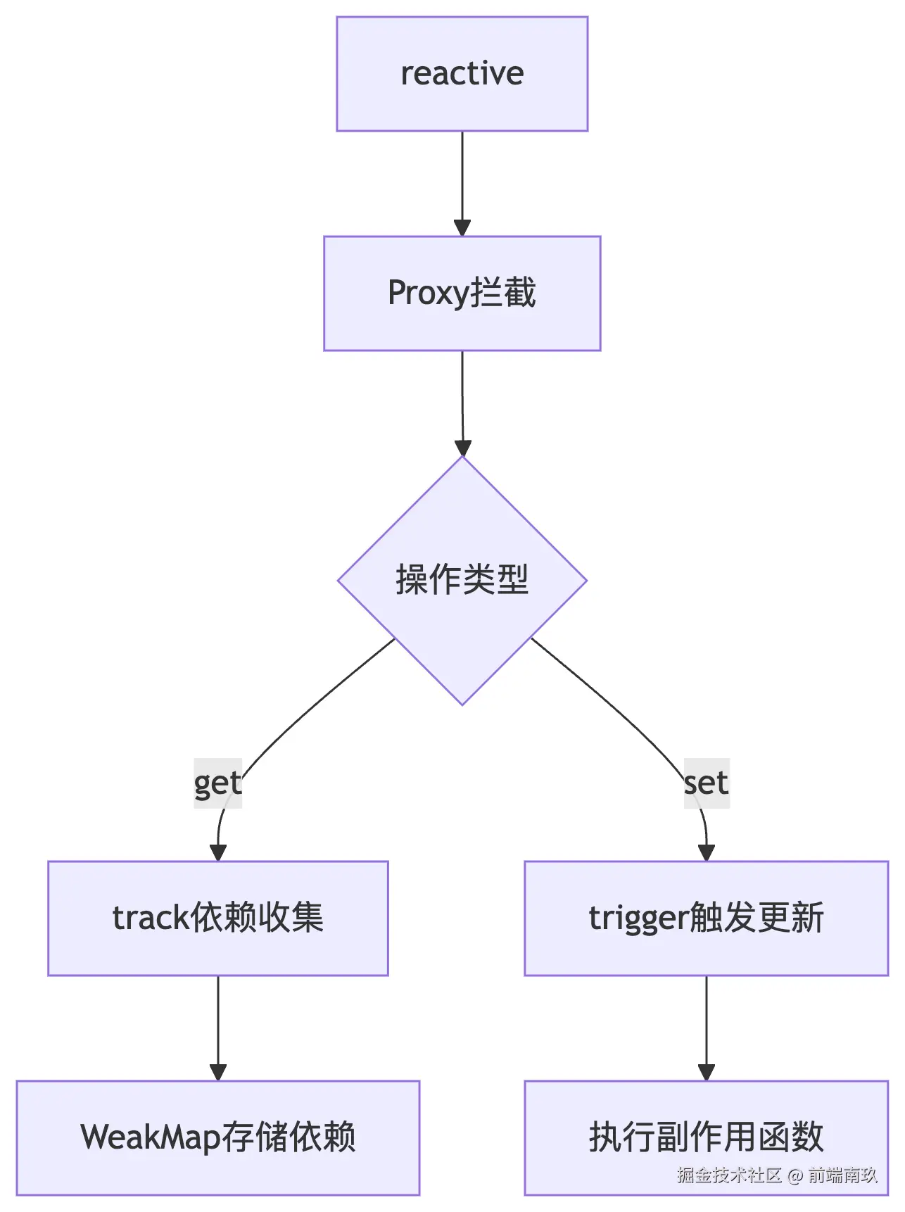 2-1-2.png