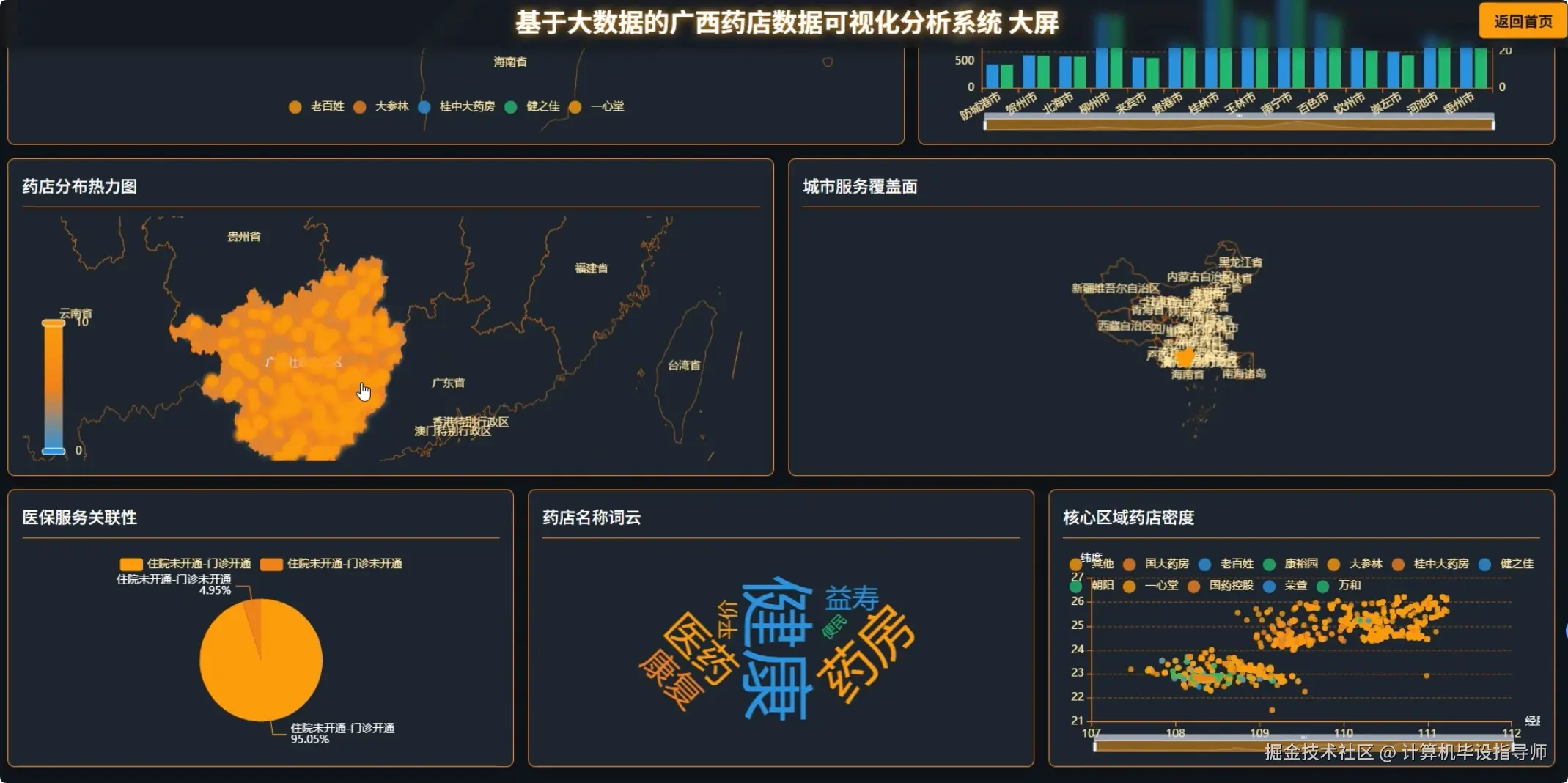 QQ20251029-154108.png