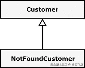 A429836_1_En_9_Fig15_HTML.jpg