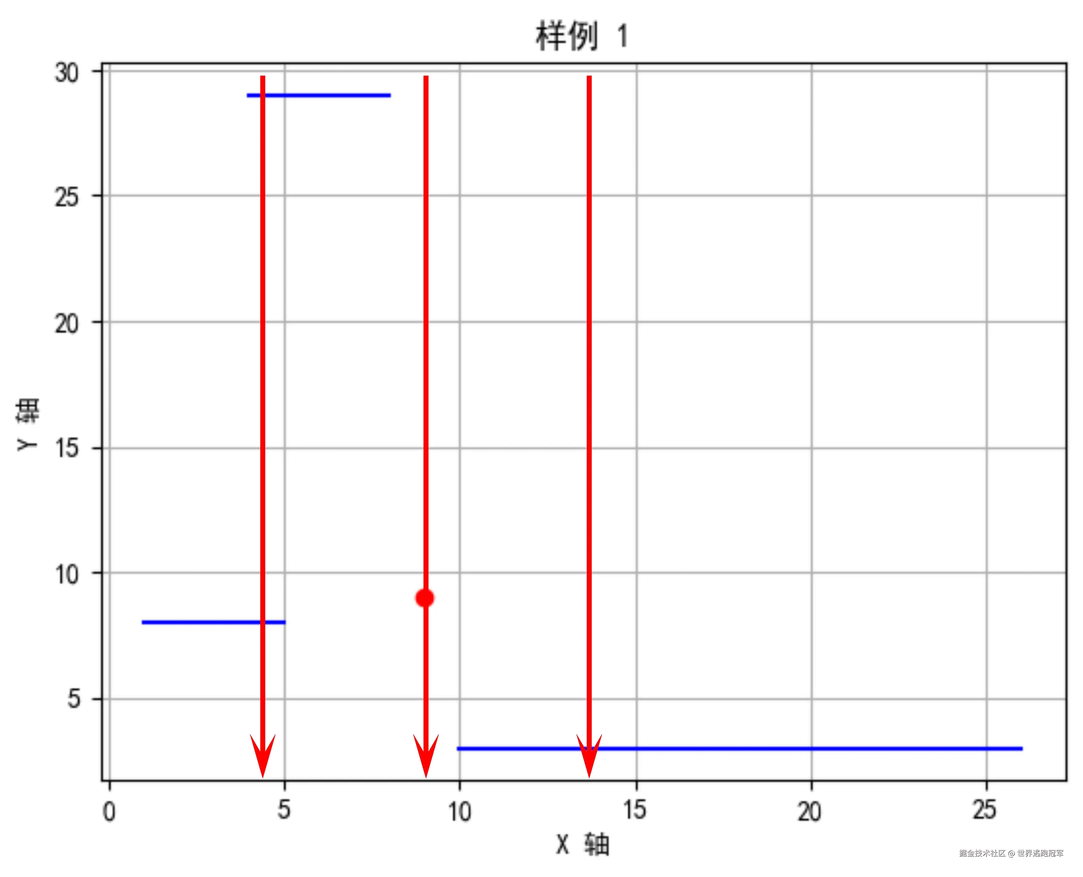 绘图1.jpg