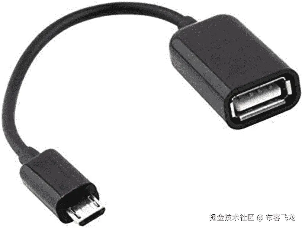 img/503786_1_En_1_Fig6_HTML.jpg