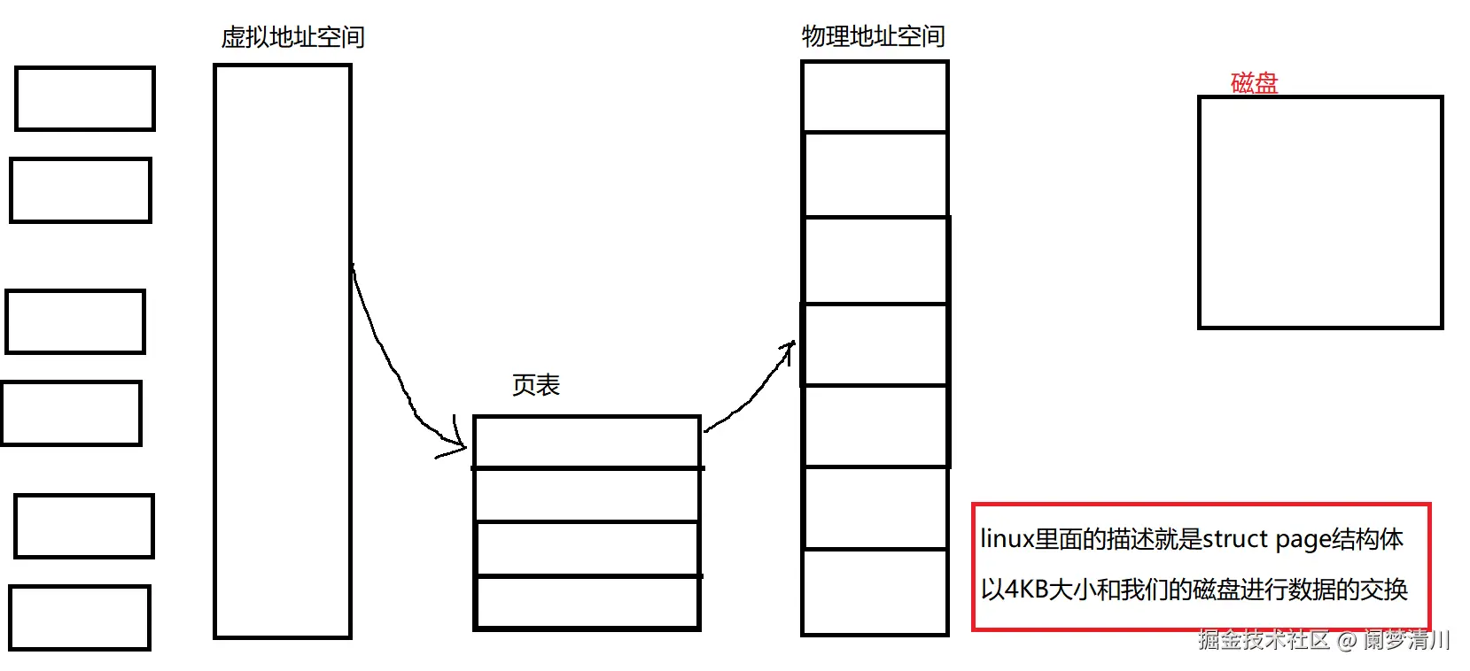 image-20251010124625512