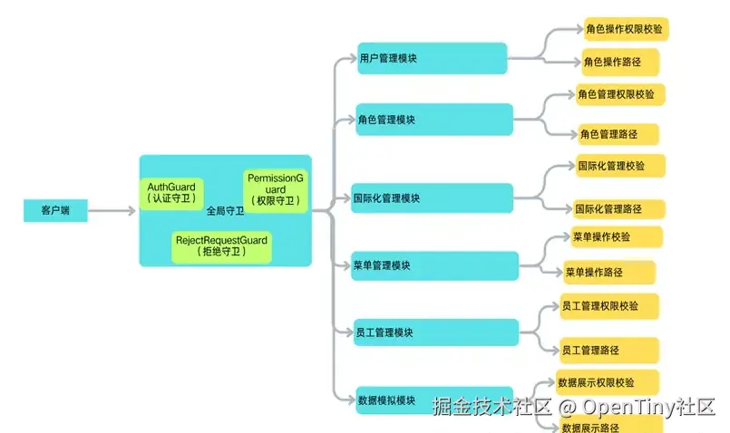 img_v3_02u4_2f360650-8906-4132-92e6-72d89be6f99g.png