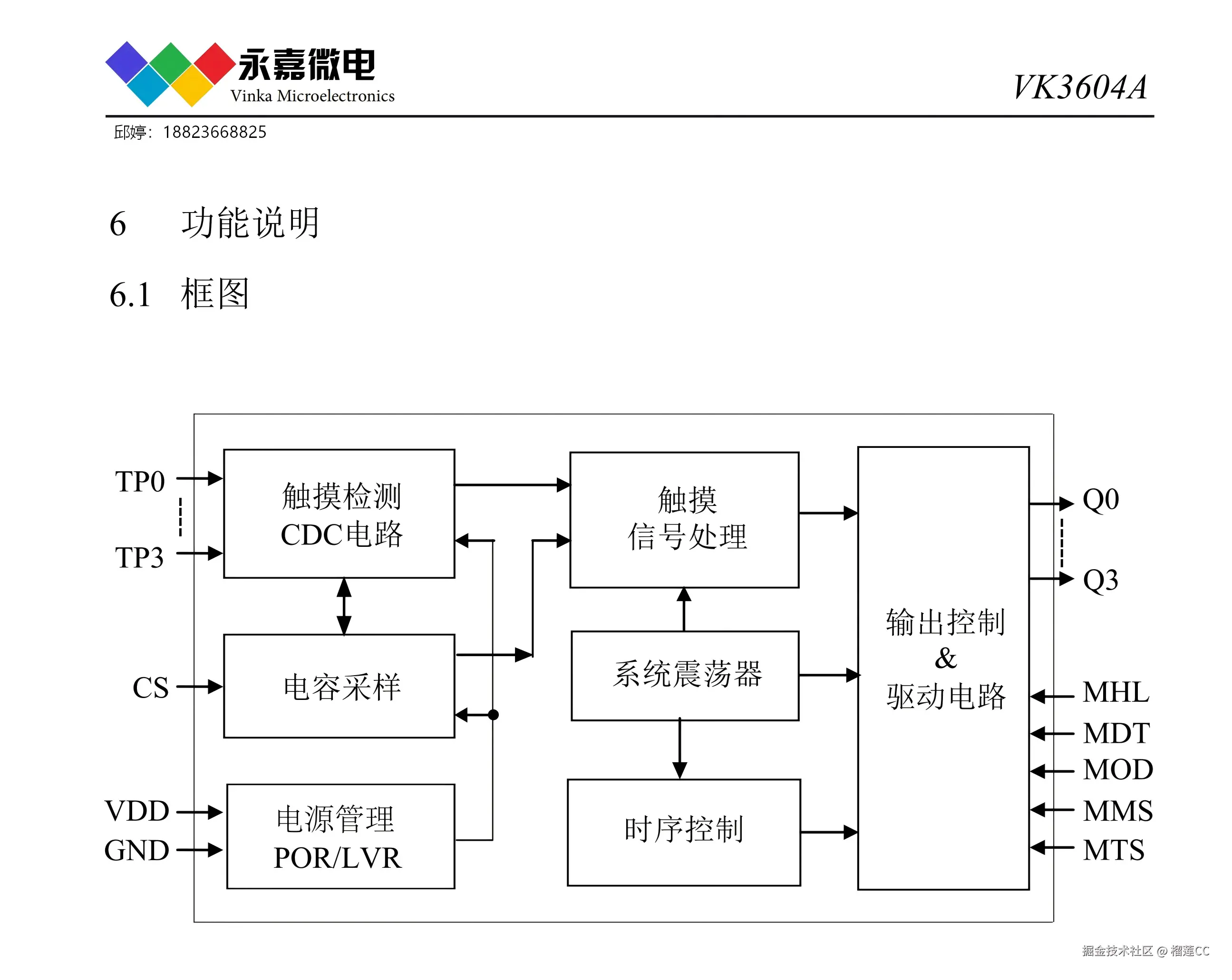 VK3604A_V1.2_CN_06(1).png
