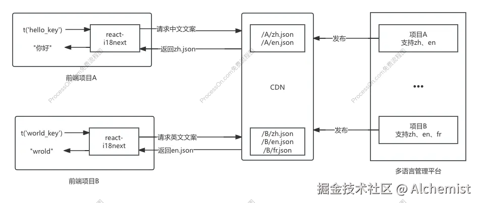 未命名文件.png