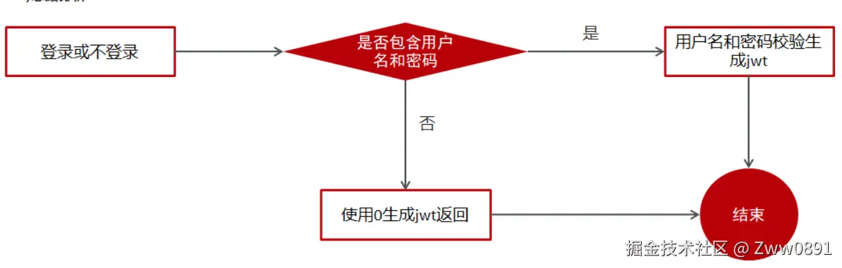 image-20240902114335963