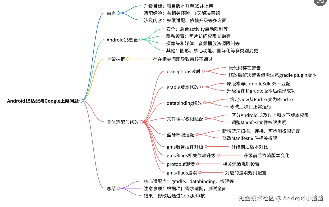 C4F8F5B5-8A02-4f21-B621-D5D2AA62E5F2.png