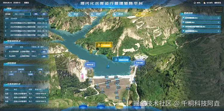 现代化水库运行管理矩阵平台5.png