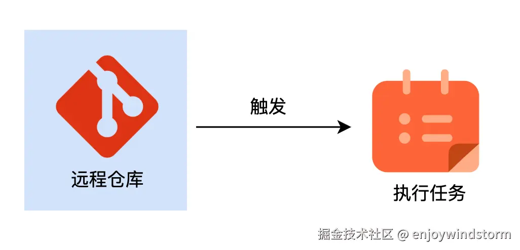 image-20260305153808045