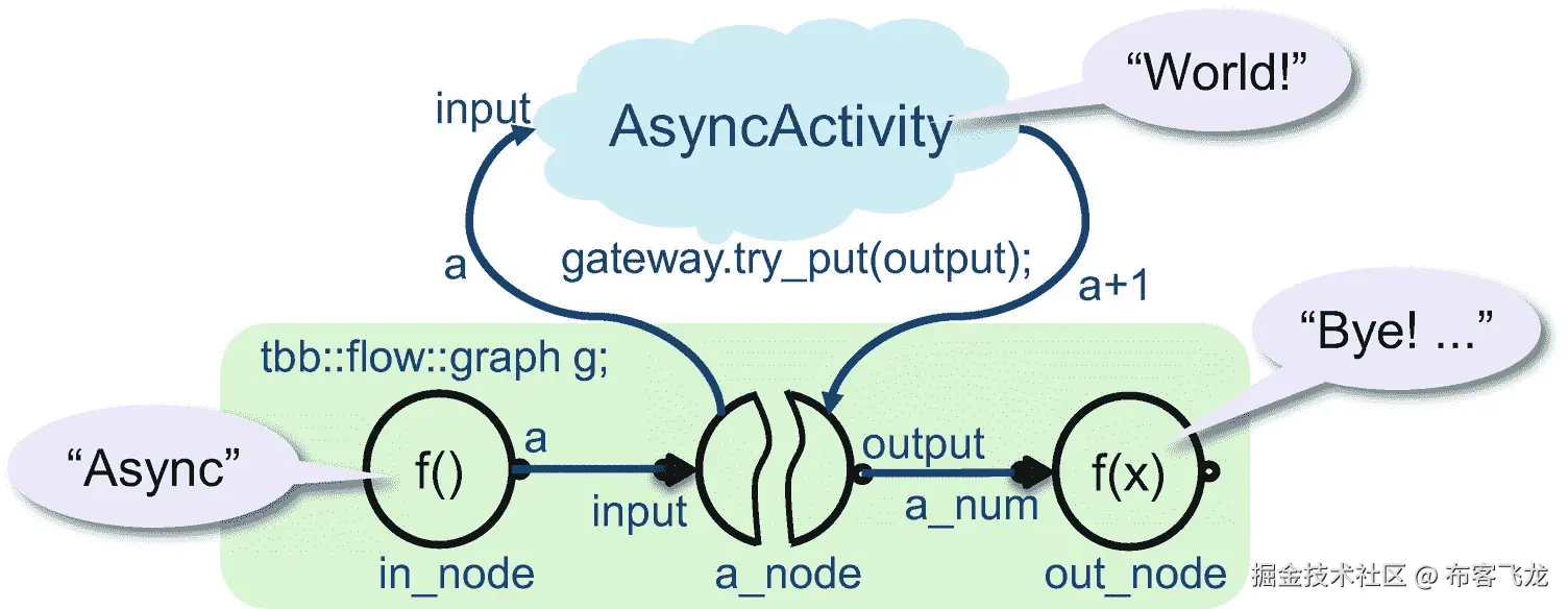 ../img/466505_1_En_18_Fig1_HTML.jpg