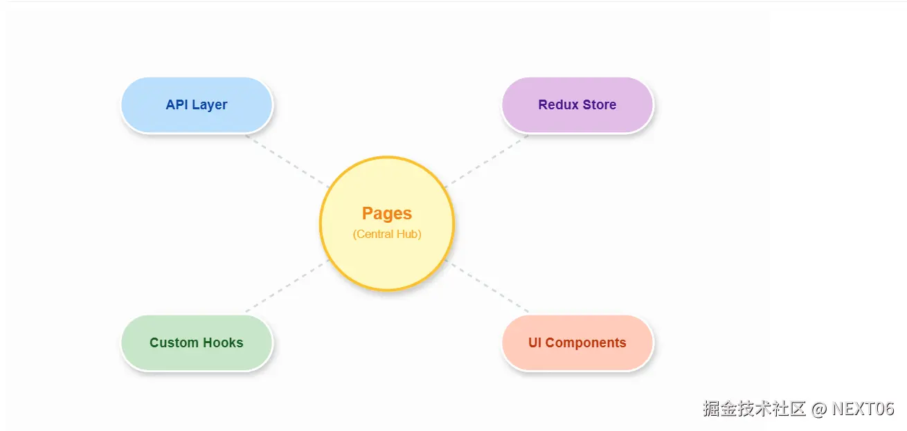 屏幕截图 2026-01-22 133824.png