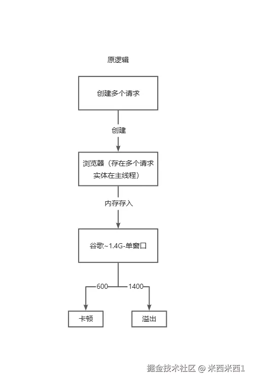 c2d85921-25ea-472e-a8a0-77aaed16111e.png