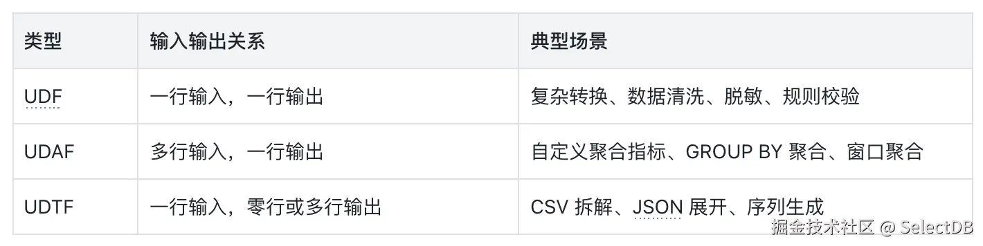 5-完整支持生态.png