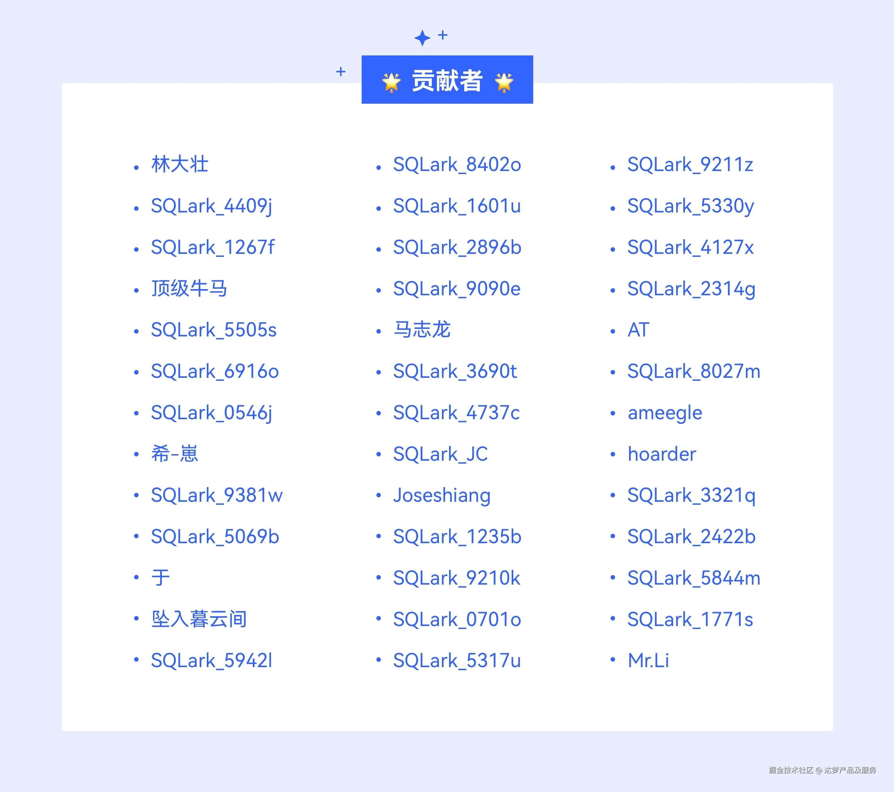 3.6贡献者.jpg
