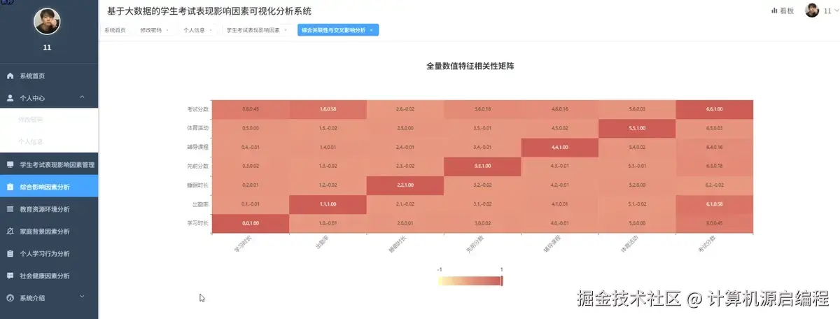 综合影响2.png