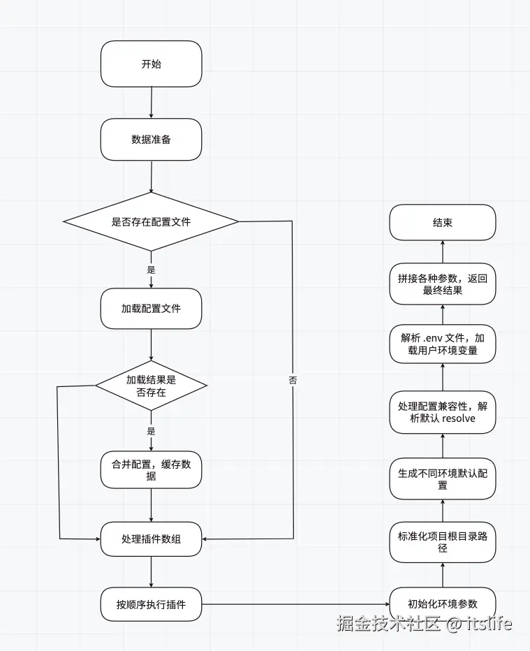 截屏2025-10-01 23.07.03.png