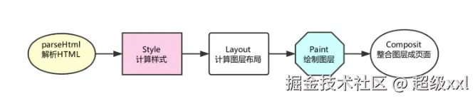 屏幕截图 2024-10-29 233159.png