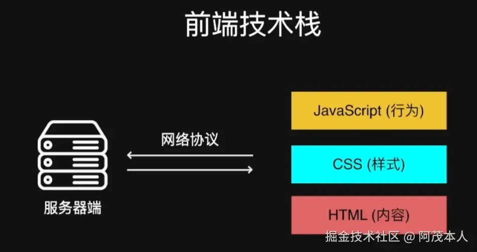 屏幕截图 2024-11-02 192814.png