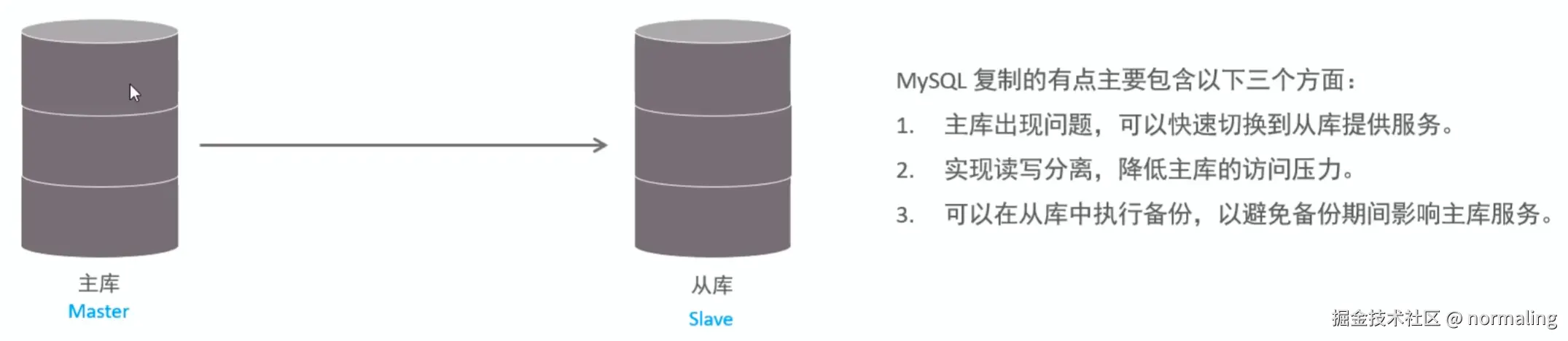 image-20240904091904505