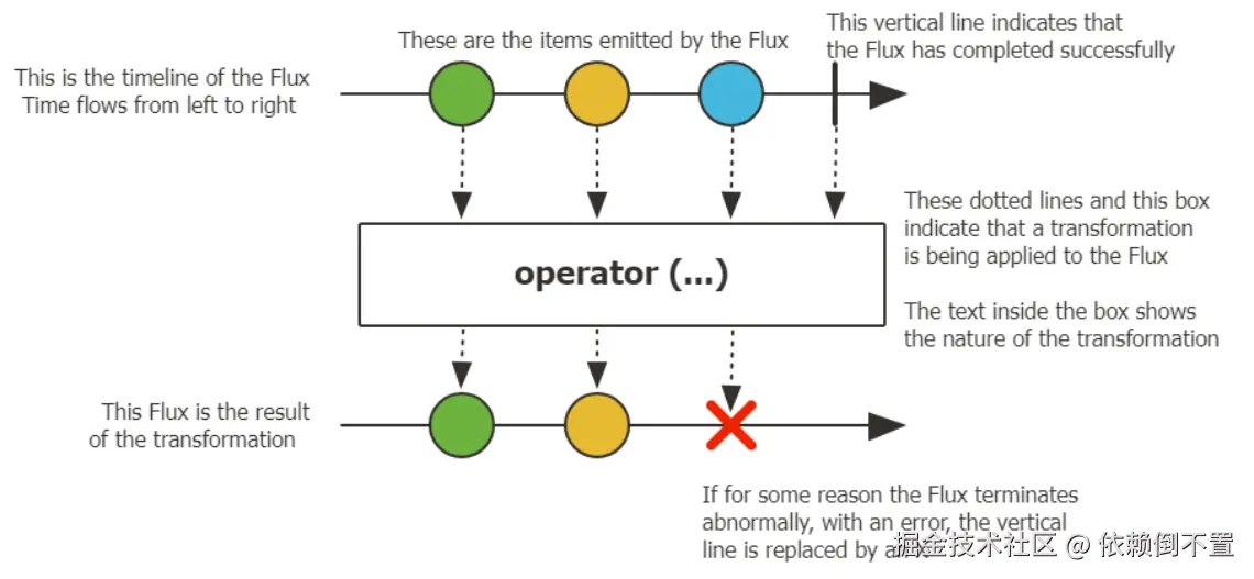 image-20240721004424854