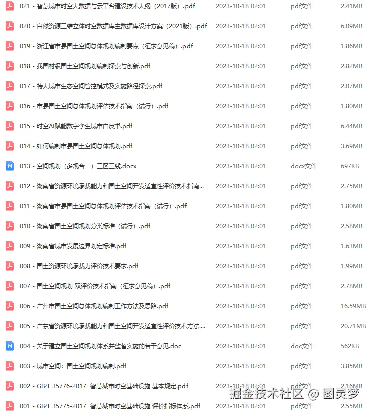 时空大数据解决方案