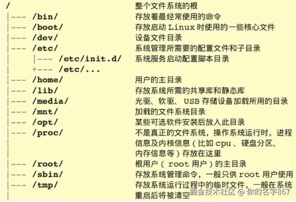 image-20231014153238956.png