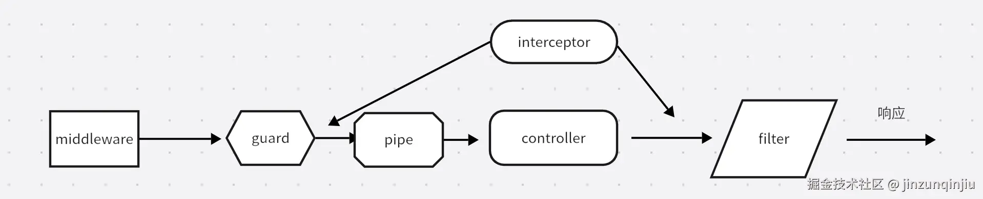 截屏2025-01-17 22.22.40.png