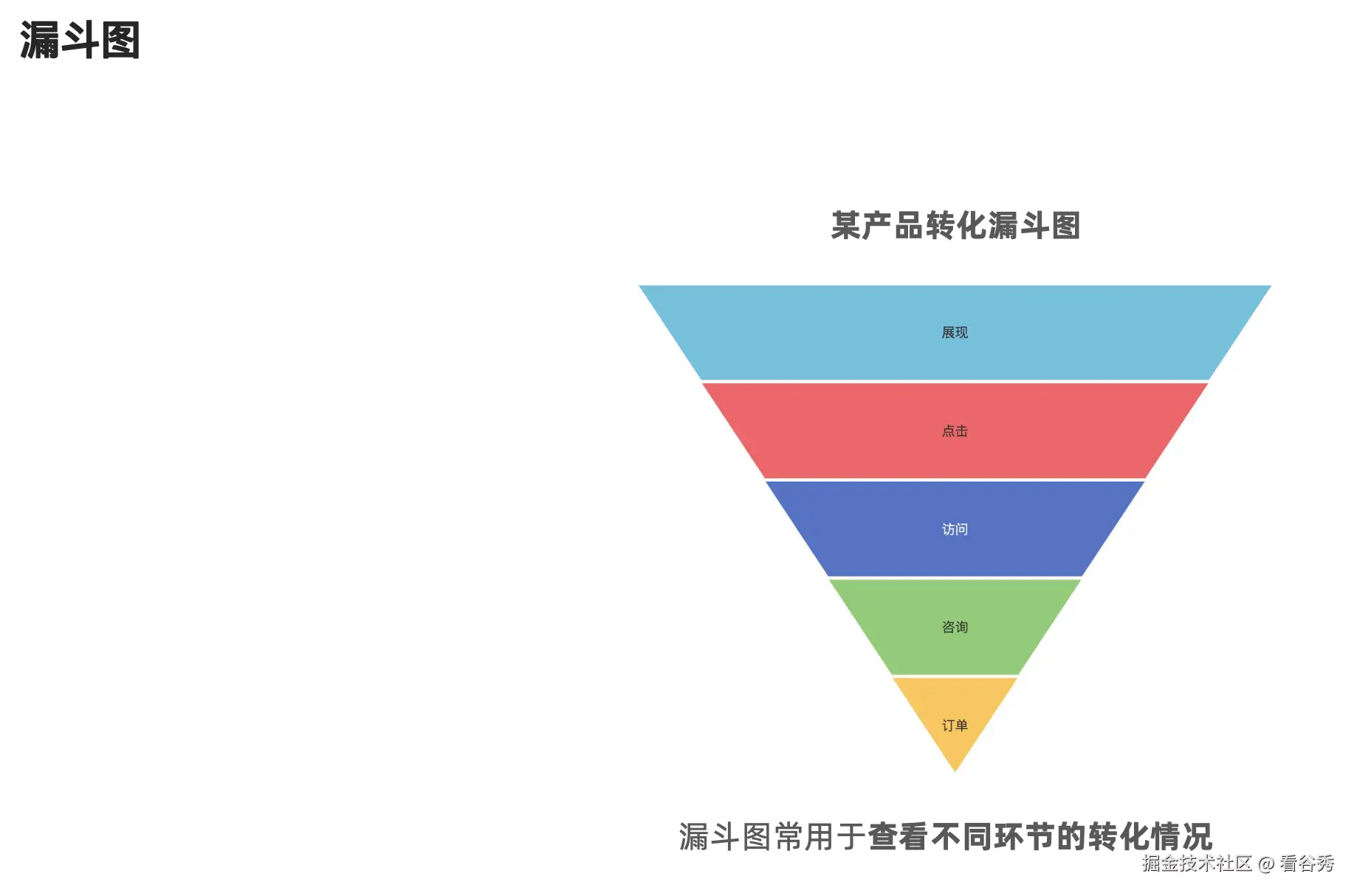 截屏2024-10-17 16.08.37.png