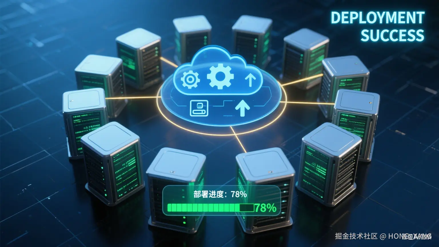 部署图片.png