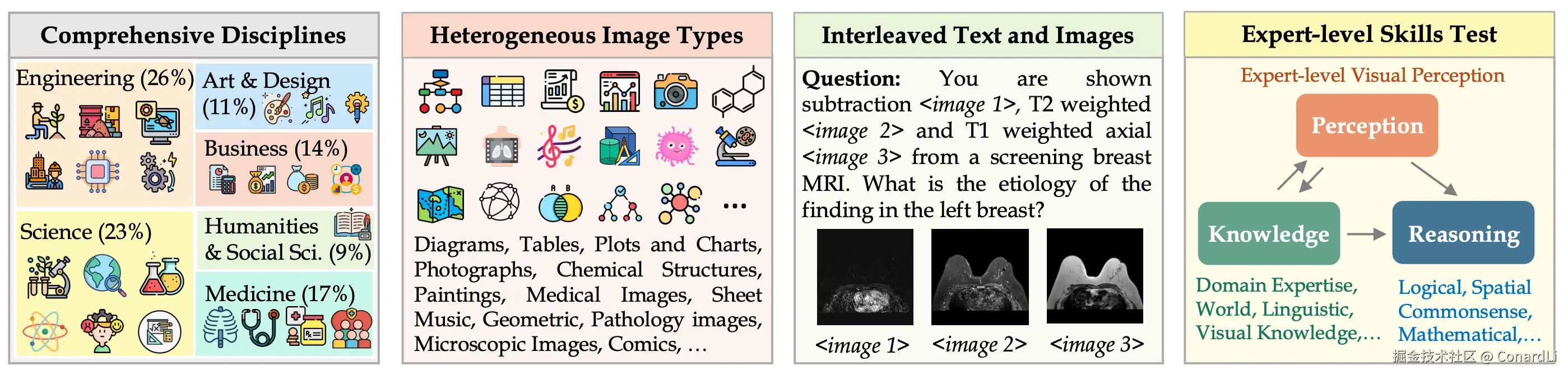 https://arxiv.org/pdf/2311.16502