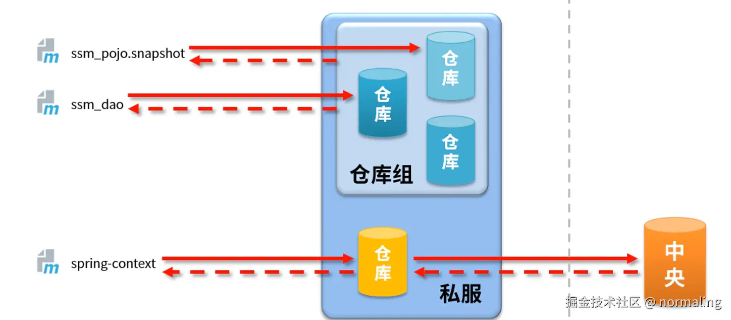 image-20230925223001481