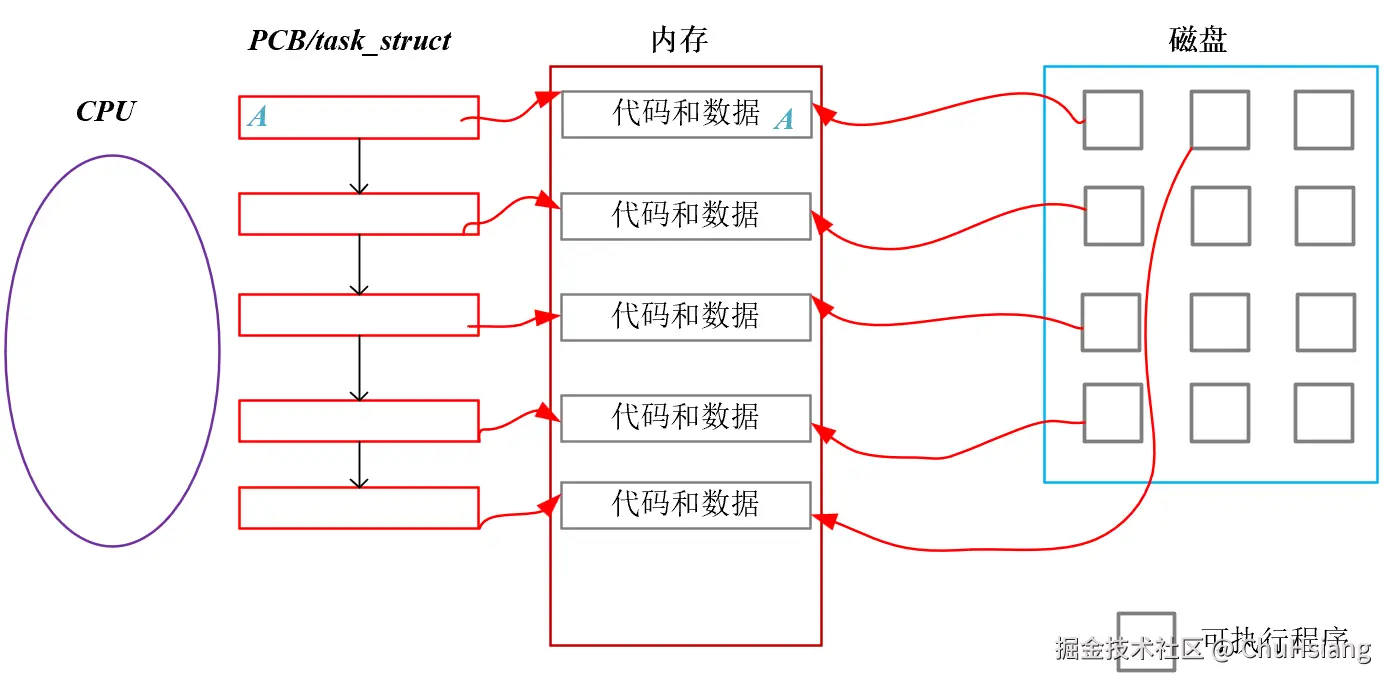 image-20230414160542605