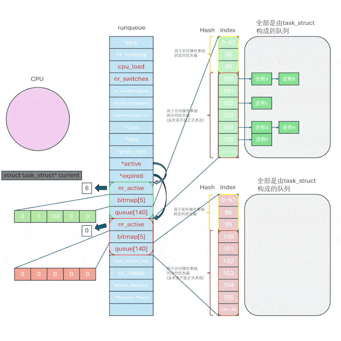 序列 01-min_compressed.gif