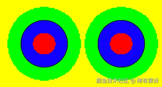 Alpha = 1 的红色区域