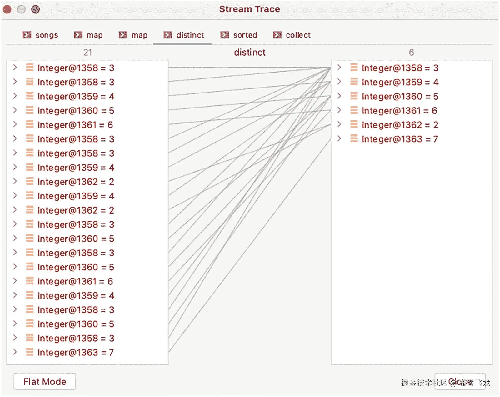img/463938_2_En_8_Fig6_HTML.jpg