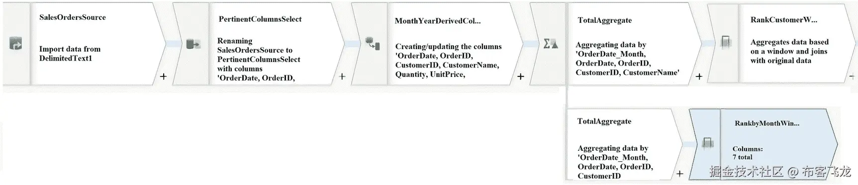 img/511918_1_En_12_Fig30_HTML.png
