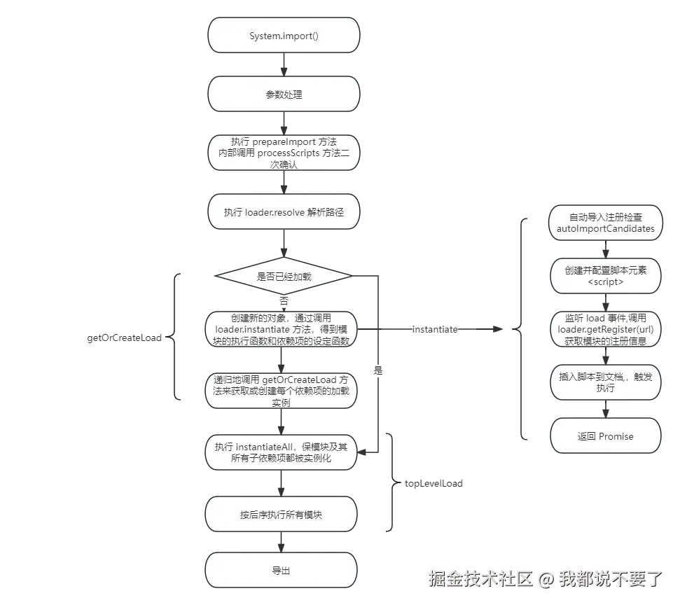 Untitled Diagram.png