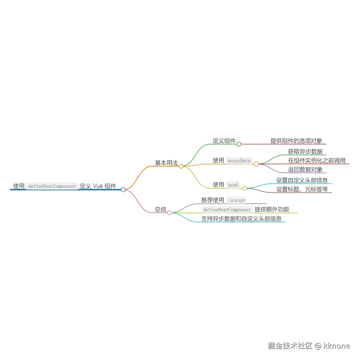 2024_08_09 09_46_22.png